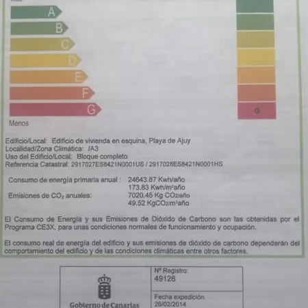Vakantiehuis Casa Teresita En La Playa Con Vistas Al Mar, Terraza Y Wi-fi; Se Admiten Mascotas Ajuy